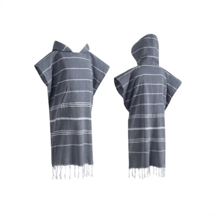 import placeholder for 7064