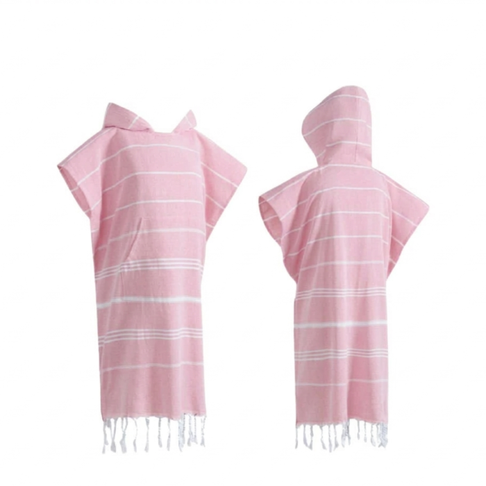 import placeholder for 7061